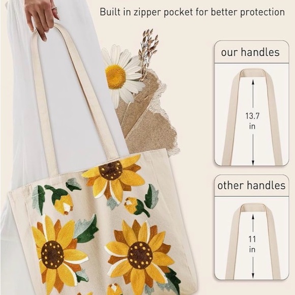 Sunflower Embroidered Canvas Tote Bag - Picture 4 of 8